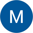 Muhammad Aqib profile picture